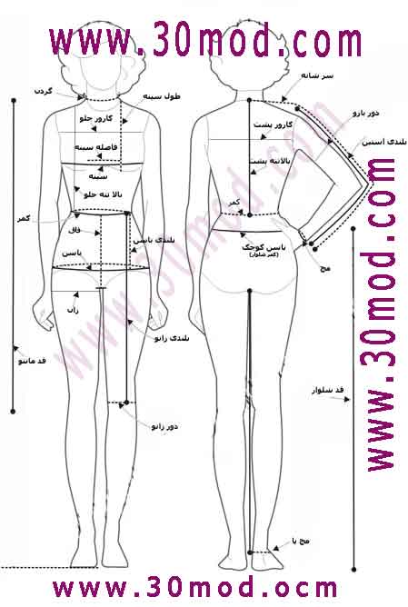 طریقه اندازه گیری مانتو شلوار اداری